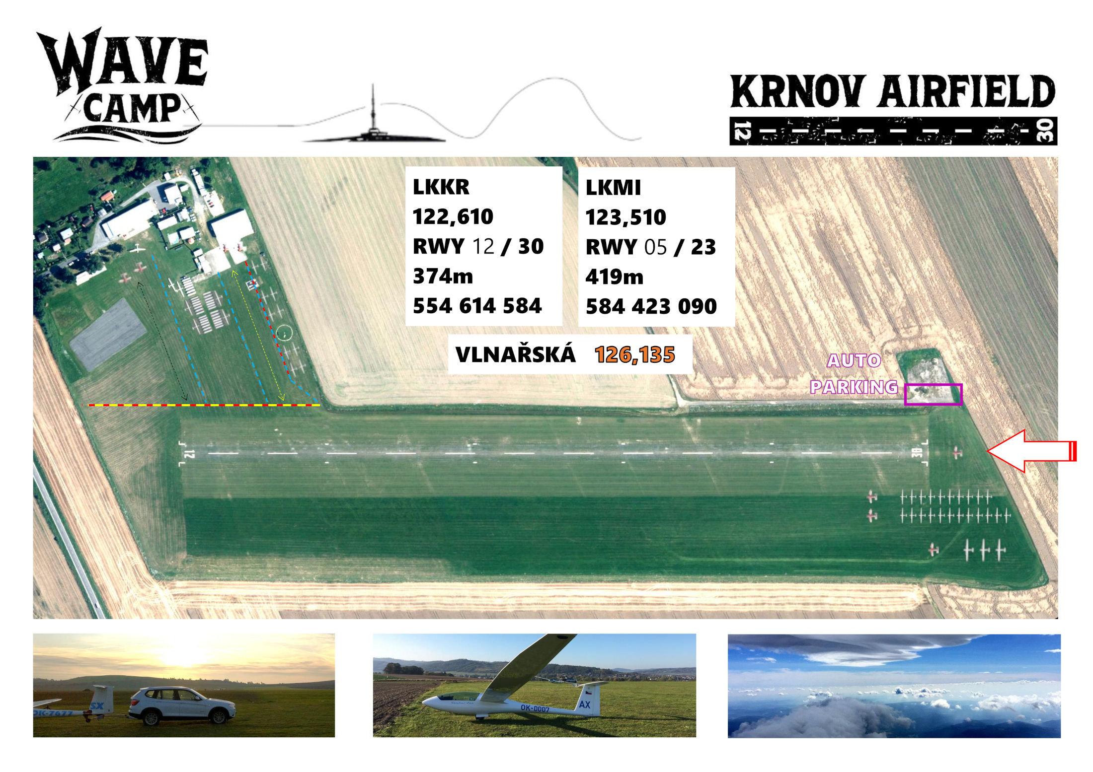 LKKR WC2022 SB AD Procedures
